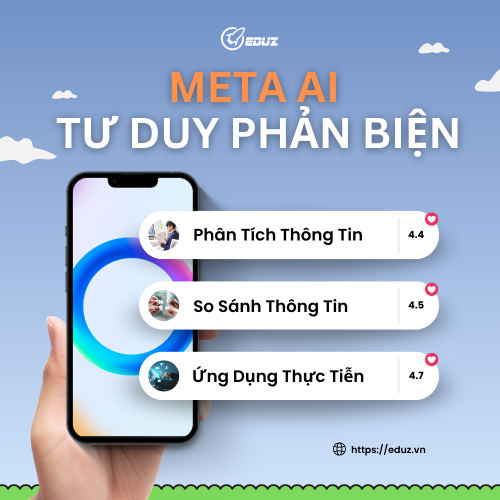Ứng Dụng Meta AI Trong Tư Duy Phản Biện: So Sánh, Phân Tích Và Kiểm Chứng Thông Tin